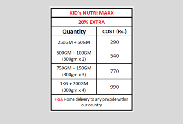 Junior's Sprouted Nutri Maxx - Image 3